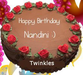 50 Best Birthday  Images for Nandini Instant Download