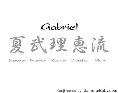 Nicknames for Gabriel: 𝙶 𝙰 𝙱 𝚁 𝙸 𝙴 𝙻 シ, ꧁༒☬Gabriel☬༒꧂, ™꧁࿇₲卂乃尺ɨɆⱠ༒꧂,  ꧁༒☬Ǥα多rͥΐeͣlͫ🎋☬༒꧂, 🍁☆𝔊𝔞𝔟𝔯𝔦𝔢𝔩☆🍁